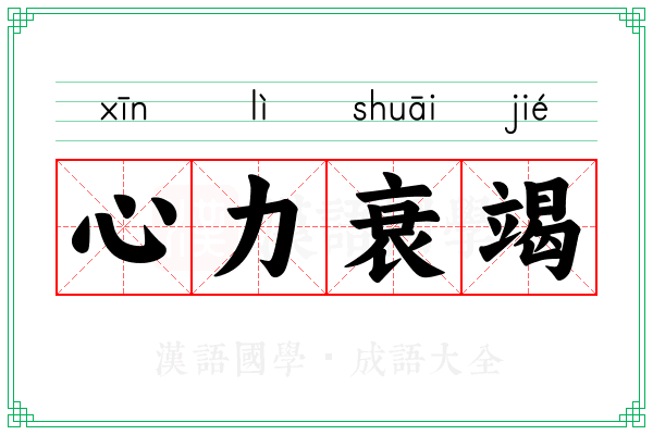心力衰竭