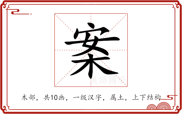 案