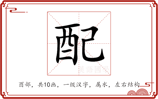 配